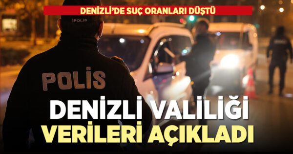 DENİZLİ’DE EKİM AYINDA ASAYİŞ VE GÜVENLİK UYGULAMALARI: 602 KİŞİ YAKALANDI
