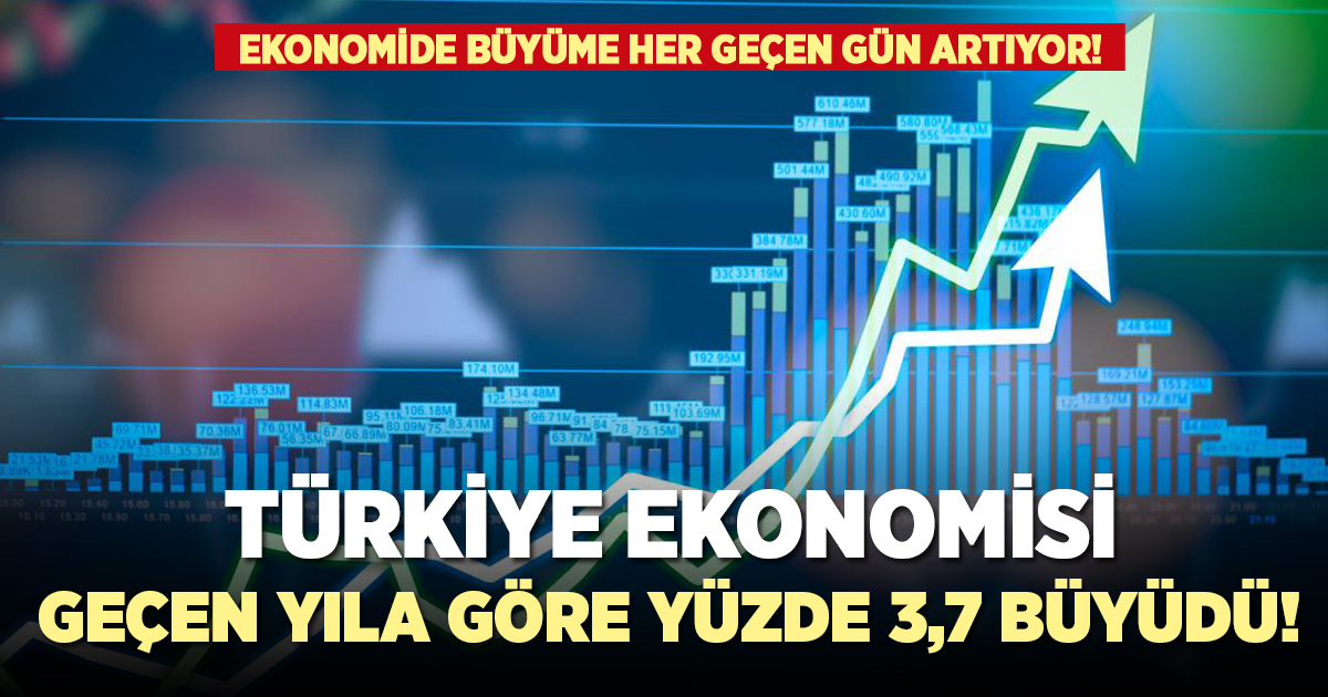 Türkiye ekonomisi büyümeye devam ediyor