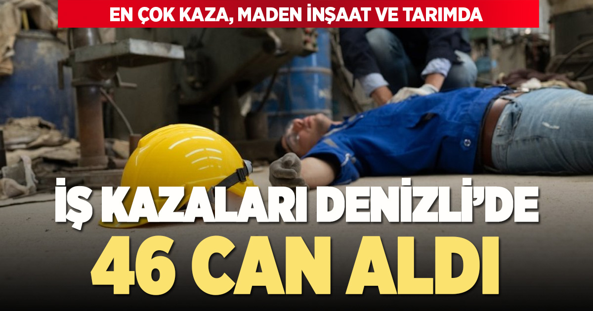 Denizli’de 2025 yılında 46 işçi, çalışırken hayatını kaybetti