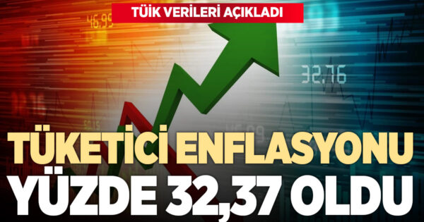 Tüketici Enflasyonu yüzde 32,37 oldu